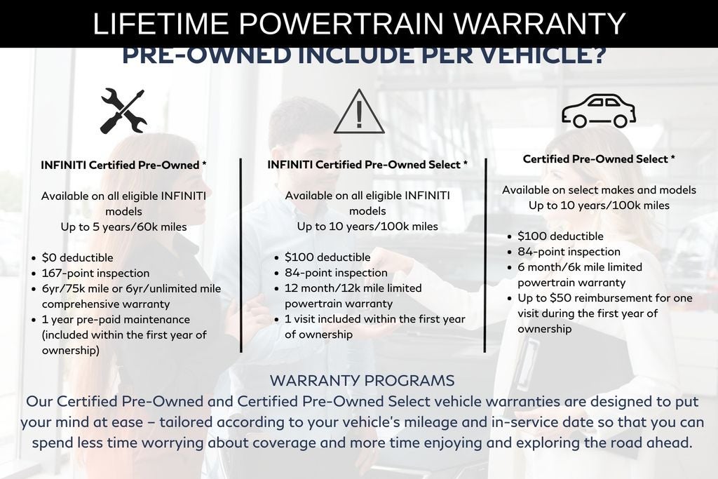 2025 BMW 2 Series M240i xDrive