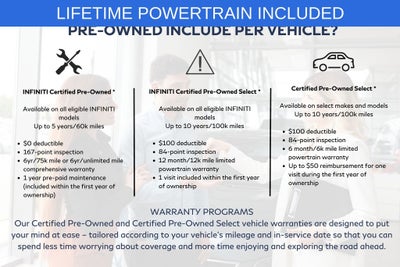 2024 BMW X5 xDrive50e