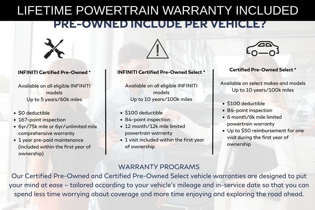 2025 BMW X3 30 xDrive M Sport