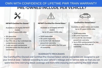 2023 Audi Q5 40 Premium Plus quattro