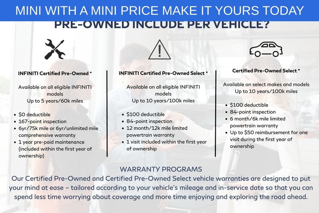 2016 MINI Hardtop 4 Door Cooper S