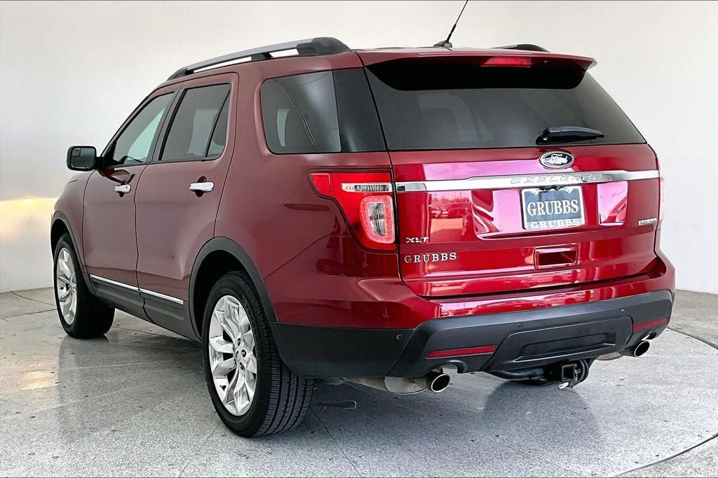 2015 Ford Explorer XLT
