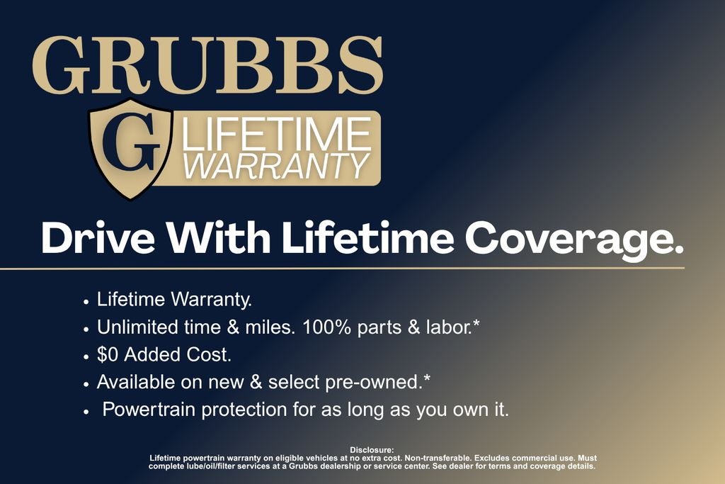 2018 BMW 3 Series 320i